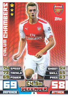 Calum Chambers Arsenal 2014/15 Topps Match Attax #6